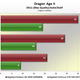 Illustration for article titled Who Has The Best Set-Up For Triple Monitor Gaming: Nvidia or Radeon?